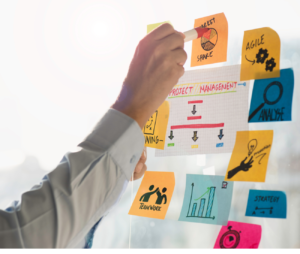 gestão à vista conceito e estratégias