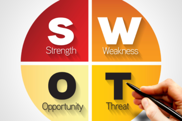 análise swot no mundo empresarial